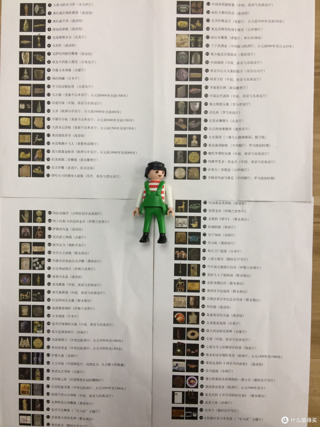 (△书中出现的100件文物清单)