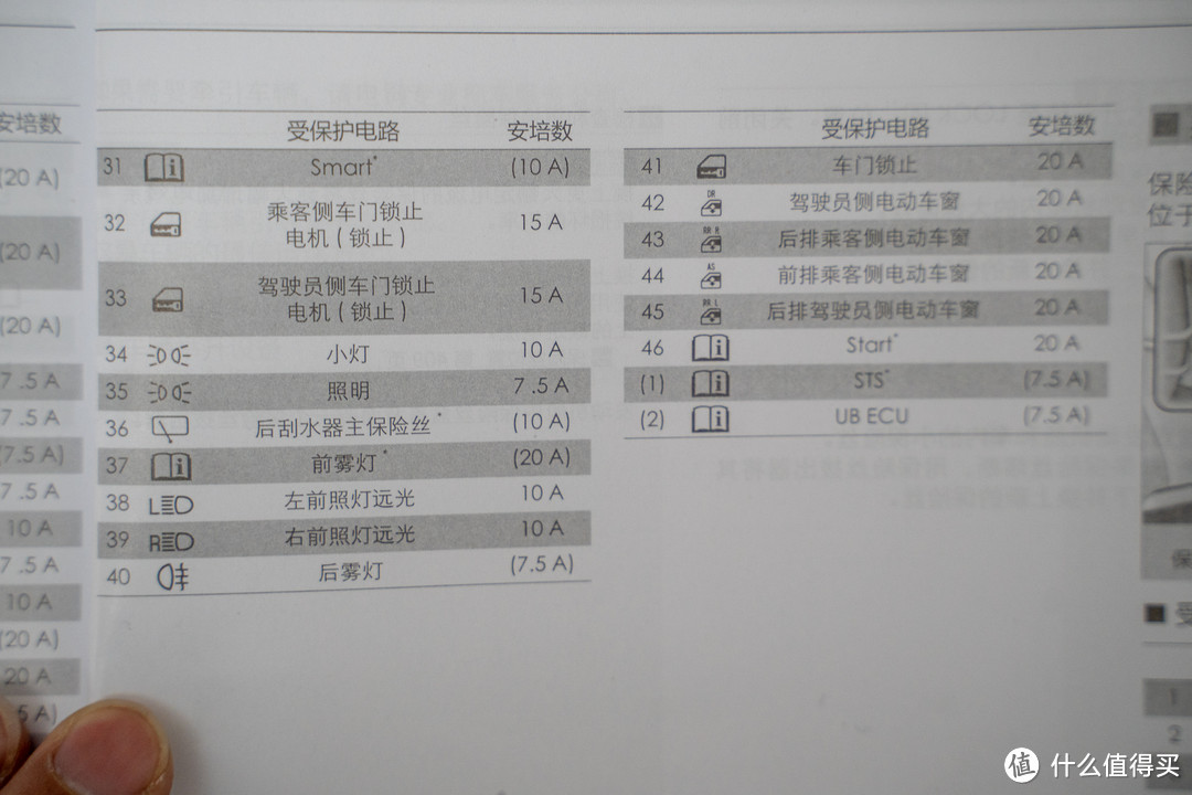 很棒的辅助驾驶工具：欧果 G2-ADAS 升级版 HUD抬头显示器 体验测评！