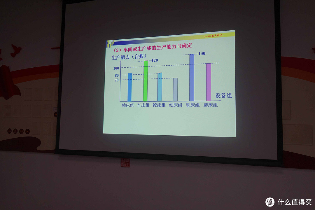 EPSONCB-U05商务高清多功能投影机&M1128墨仓打印机打出组合拳，从此办公打印投影棒棒哒