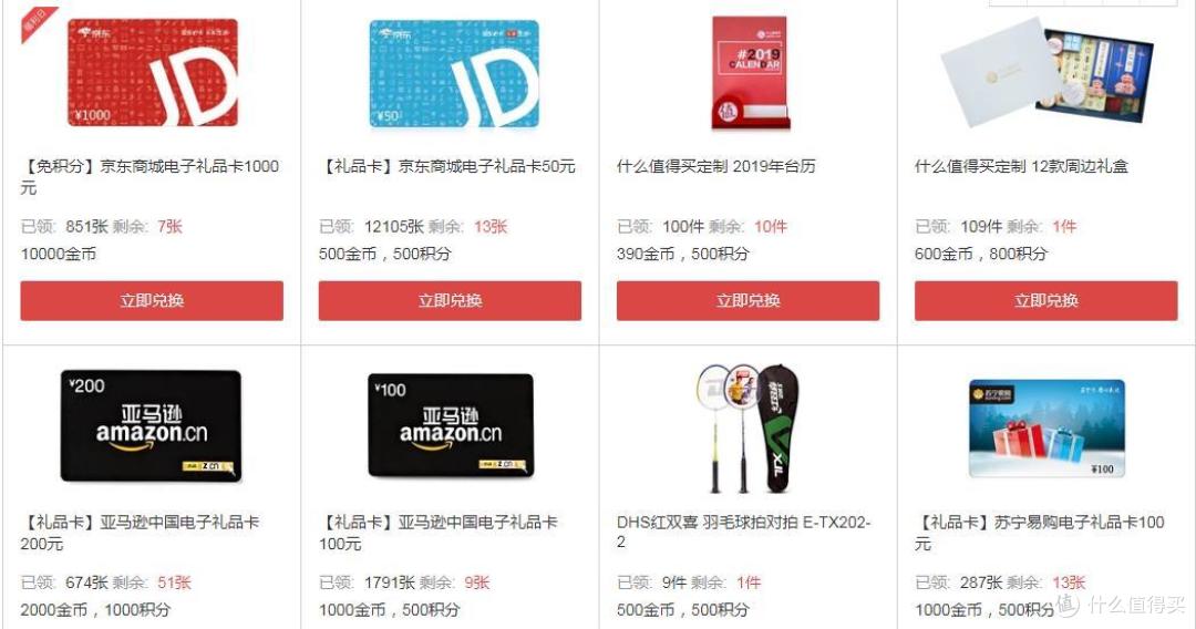 2018,我在SMZDM.COM这一年的四个收获