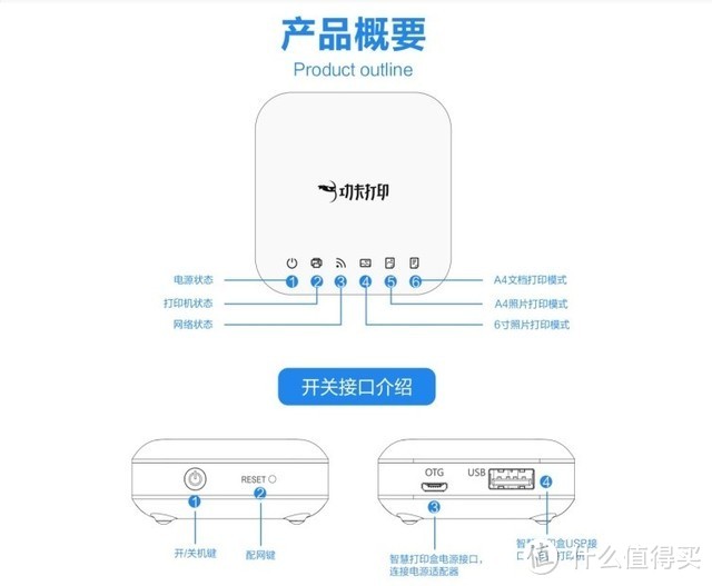 为用户减负耗材不再贵，爱普生L3117多功能一体机试用