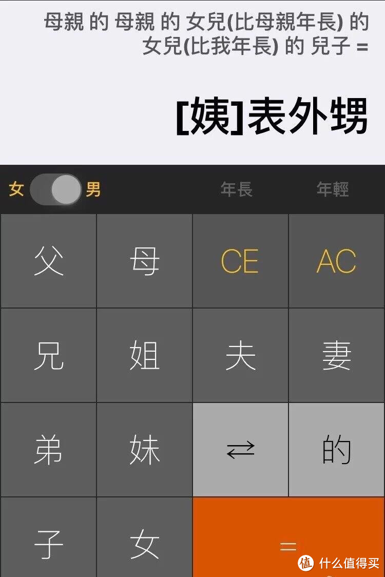 六款回家过年必备APP，个个都超级实用！