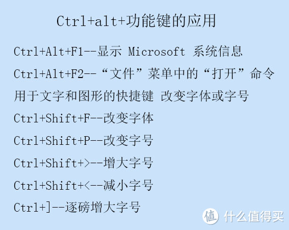 隐藏在Word文档背后的快捷应用，估计大多人都不知道吧！