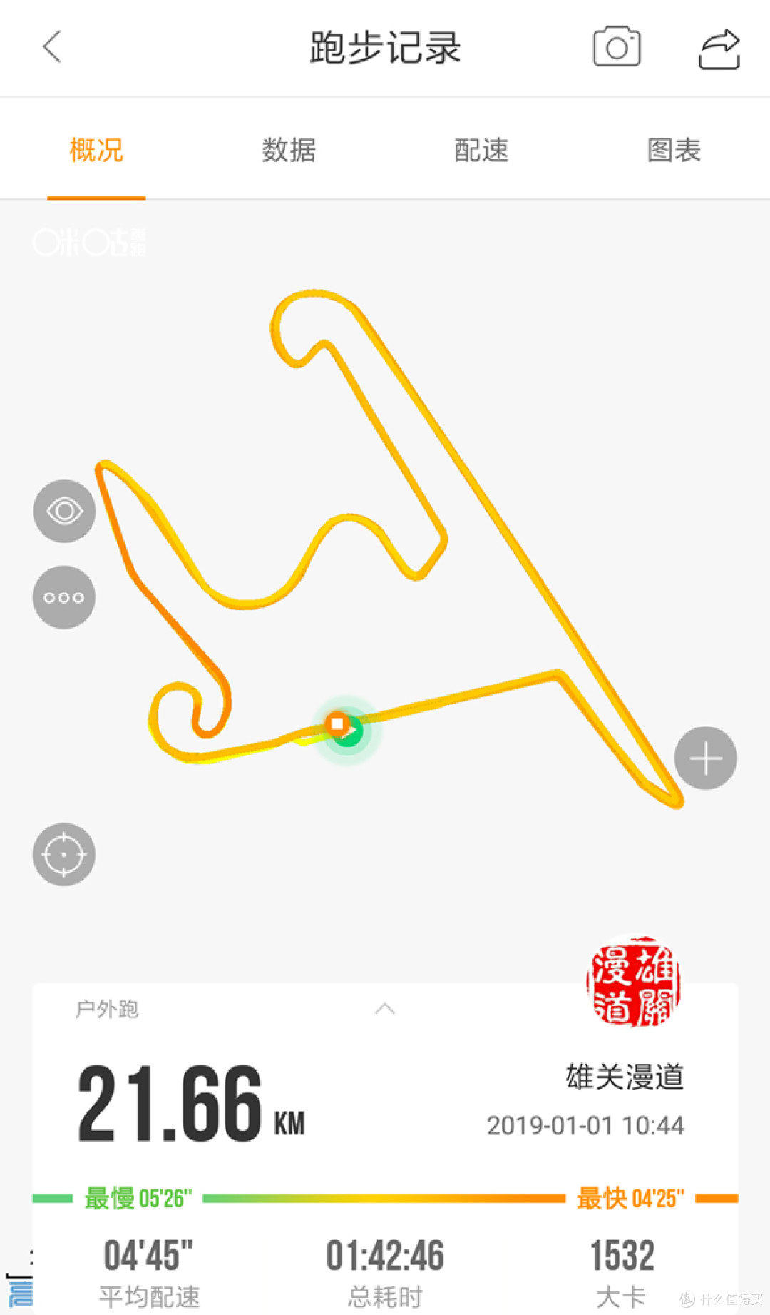 风云再起之李宁云5代跑鞋实测