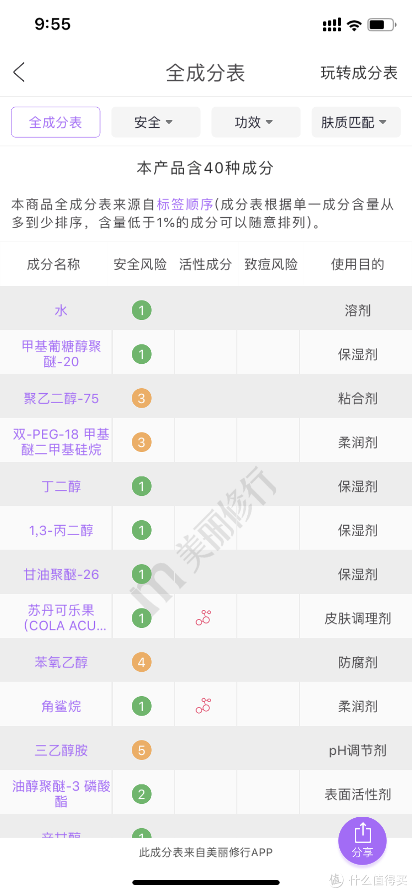 “稳”就一个字，买就是了—记海淘雅诗兰黛日霜精华眼霜使用初体验