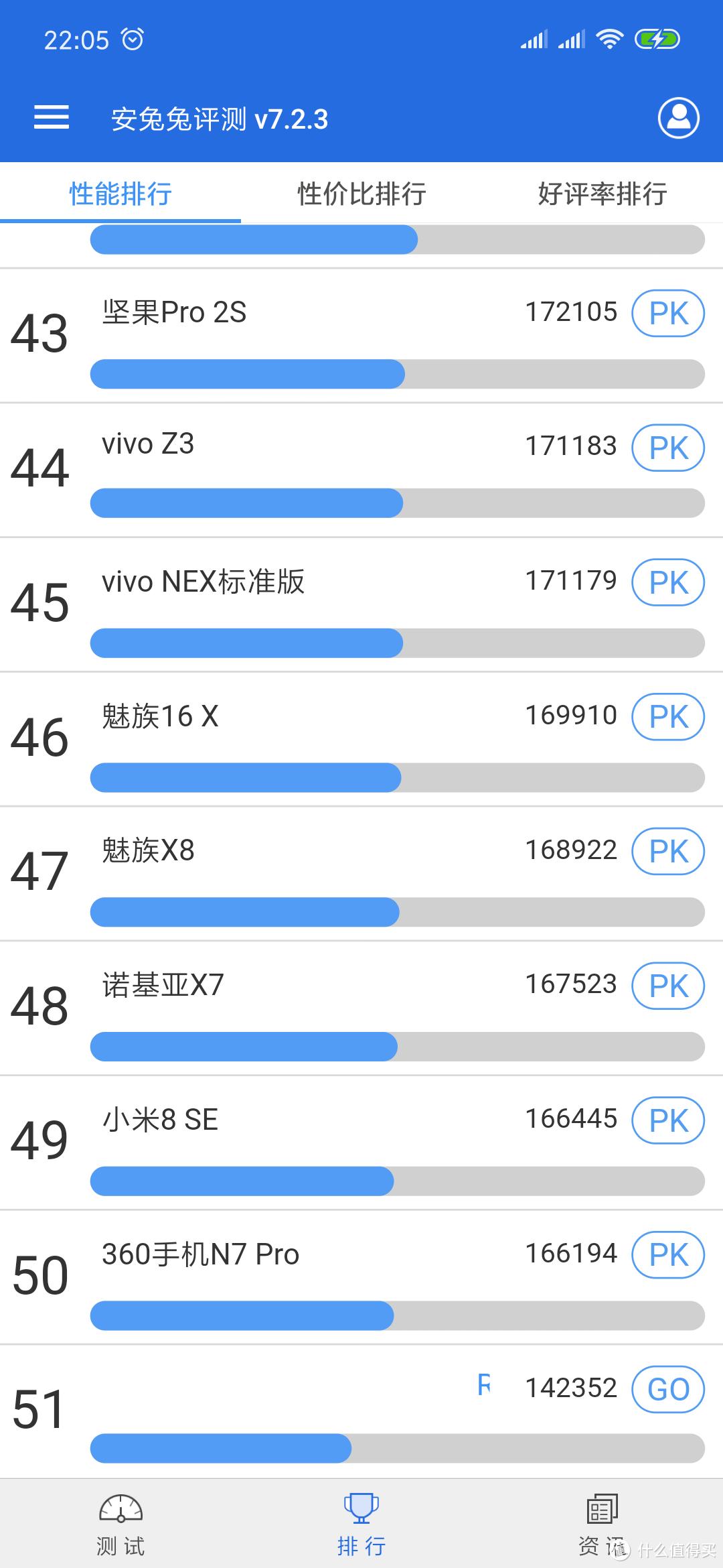 红米note7 上手简评