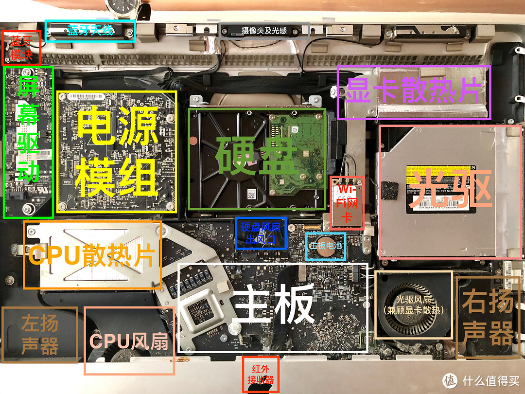 2011年中iMac升级千兆Wi-Fi蓝牙4.0及清灰保养