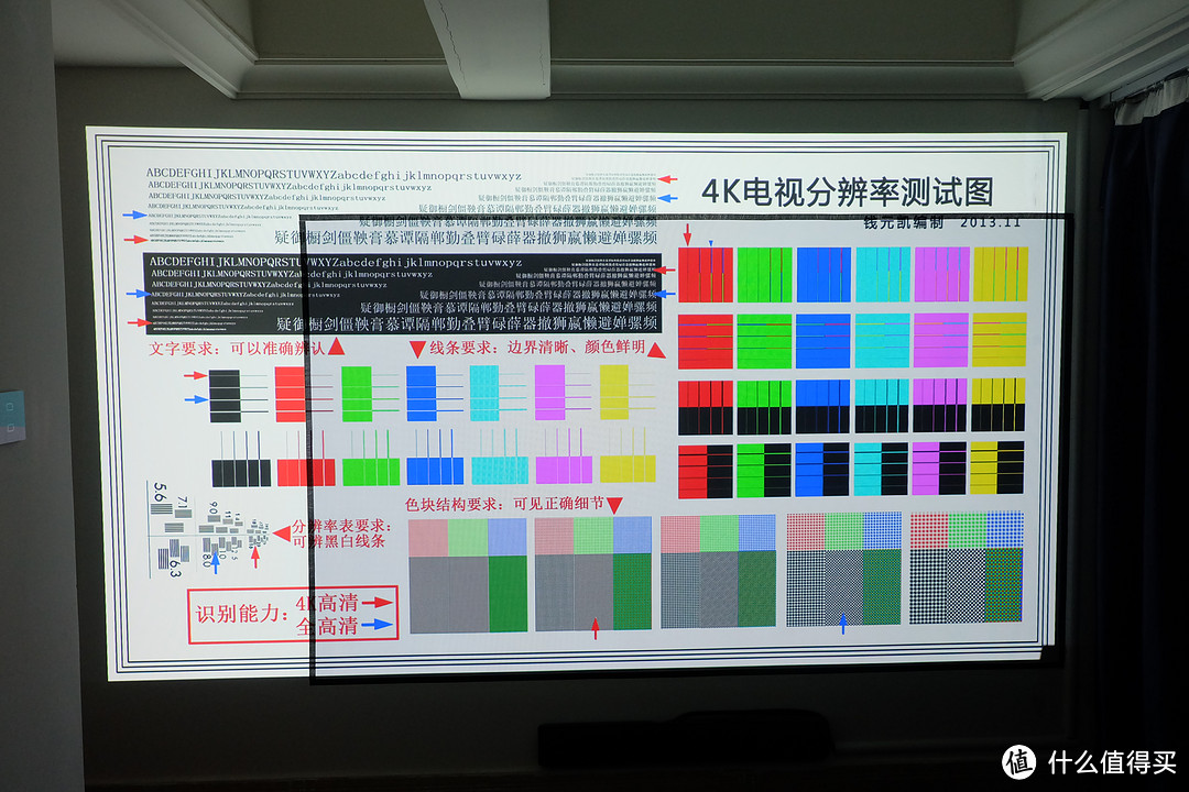 一寸大一寸强：爱普生 EH-TW650 3LCD 投影机晒单