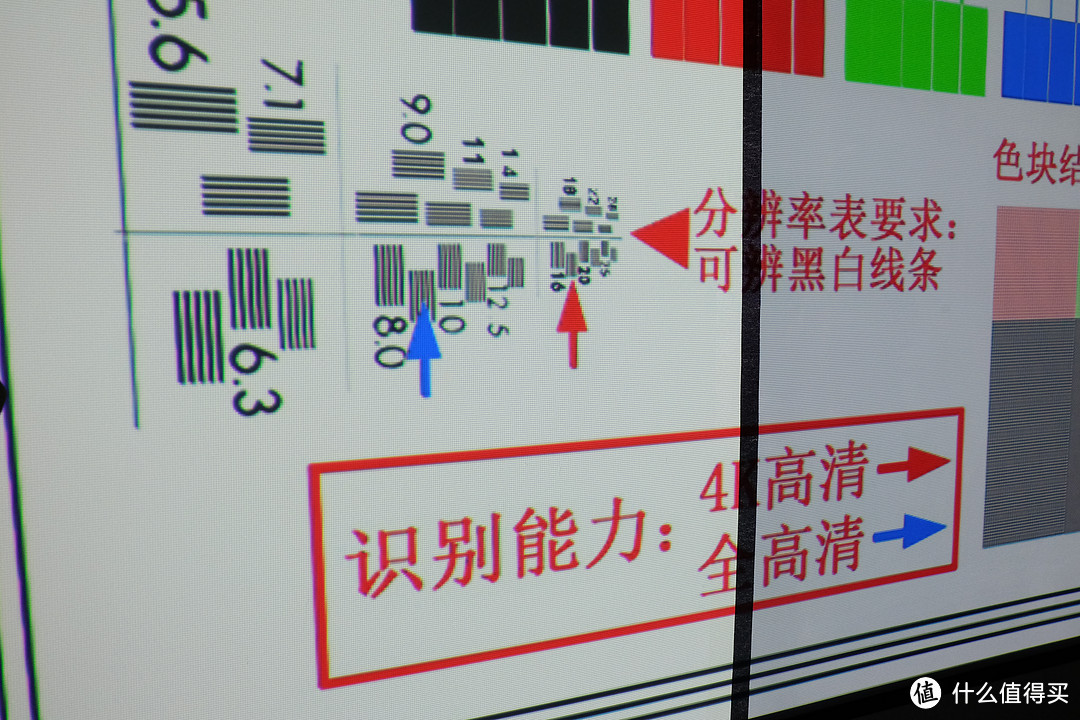 一寸大一寸强：爱普生 EH-TW650 3LCD 投影机晒单