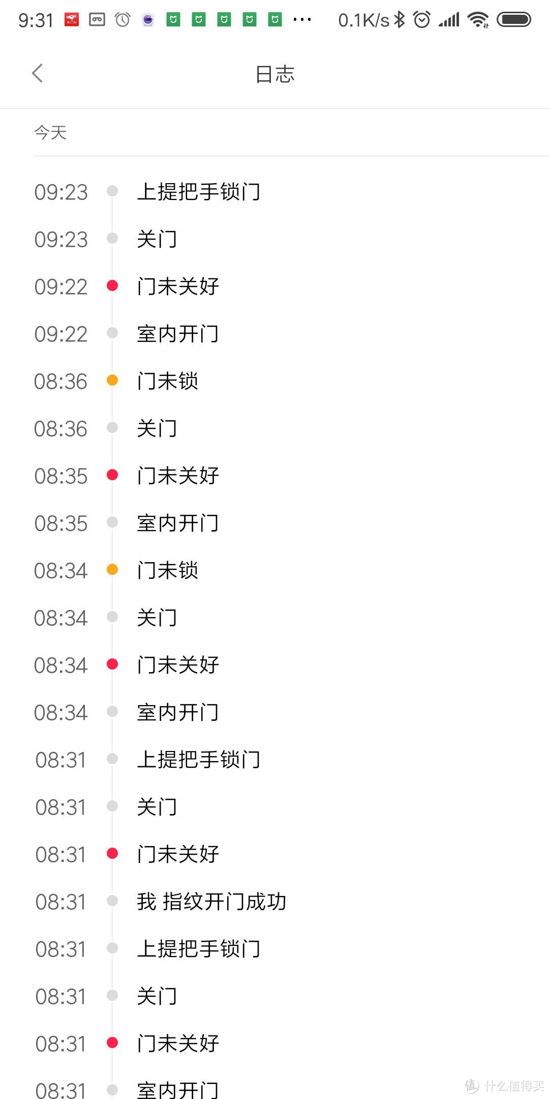 等到心碎的米家智能锁总算装完了，趁热分享给大家！