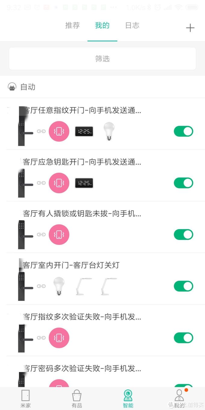 等到心碎的米家智能锁总算装完了,趁热分享给大家!