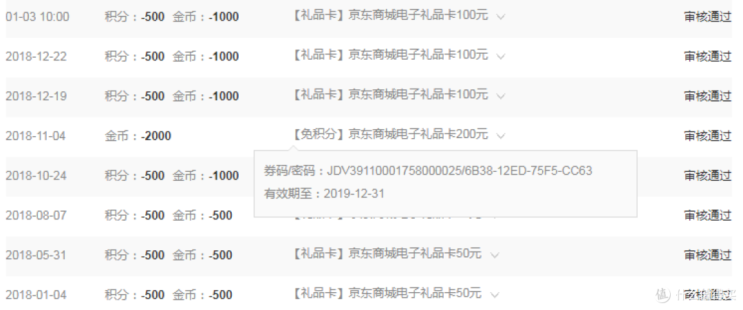 一位普通值友在什么值得买的2018