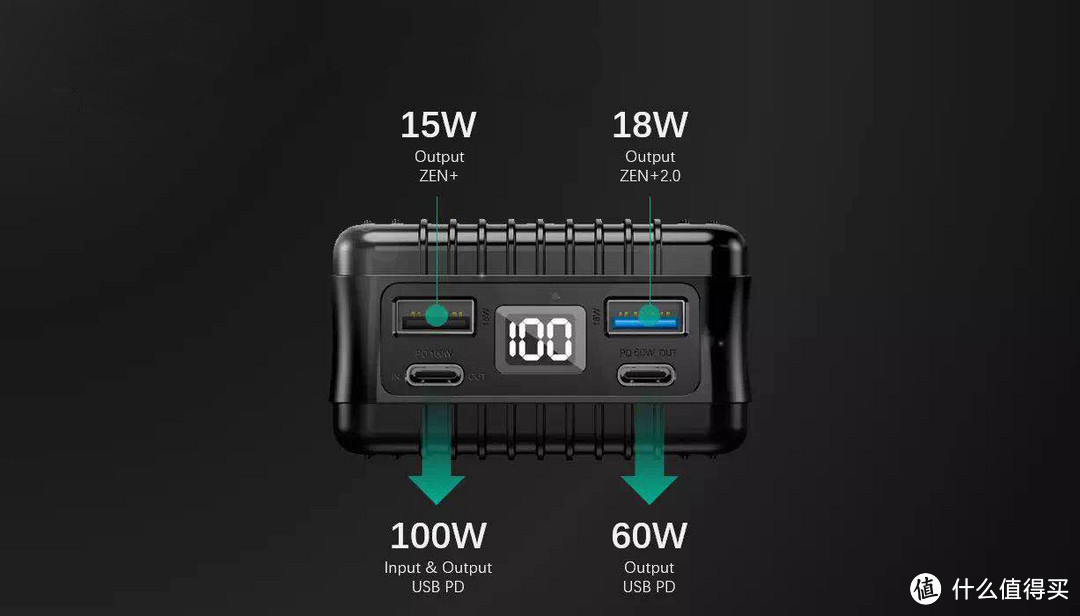 100W发烧级充电器和移动电源盘点   总有一款你种草的