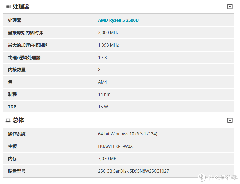 TDP15W，号称能到25W，不知真假