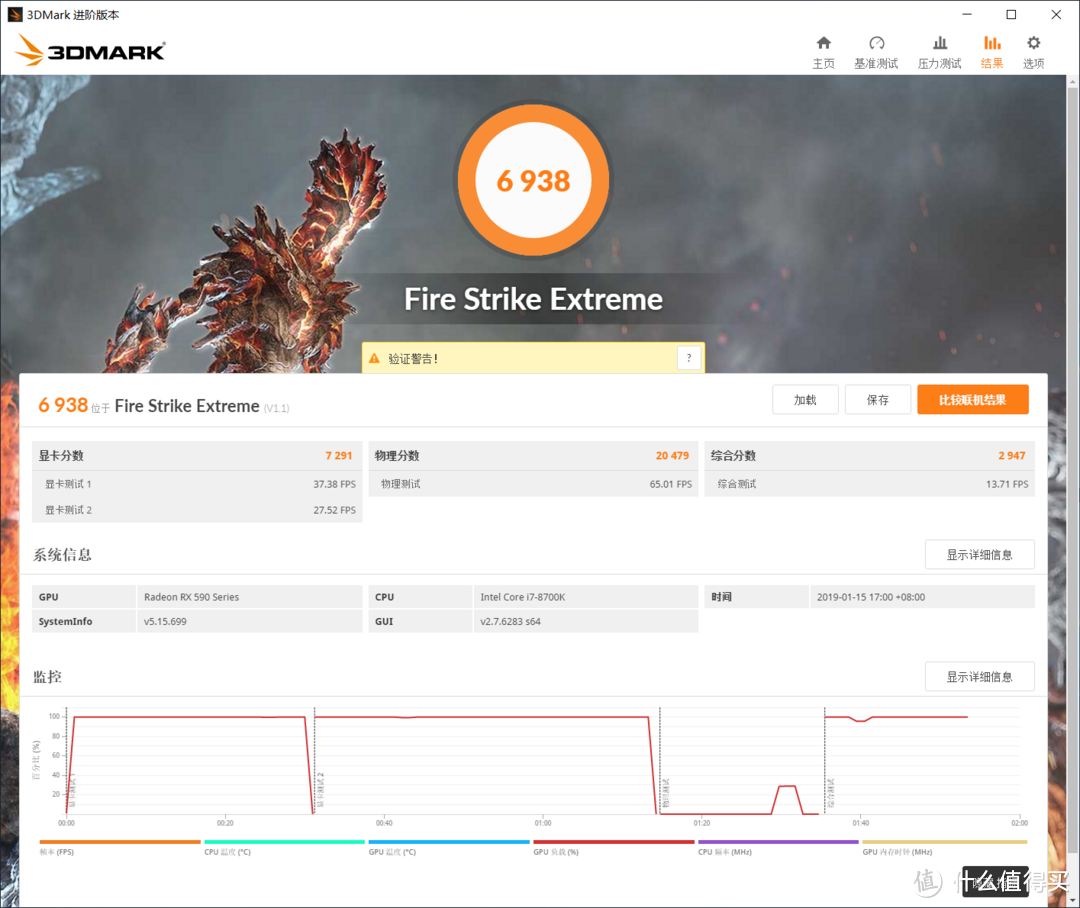 双路CrossFire RX 590显卡性能实测，附上Radeon驱动优化技巧