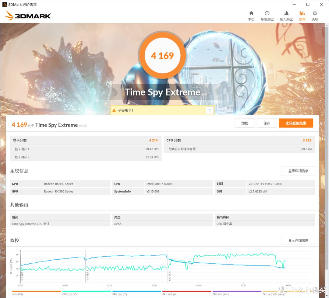 双路CrossFire RX 590显卡性能实测，附上Radeon驱动优化技巧