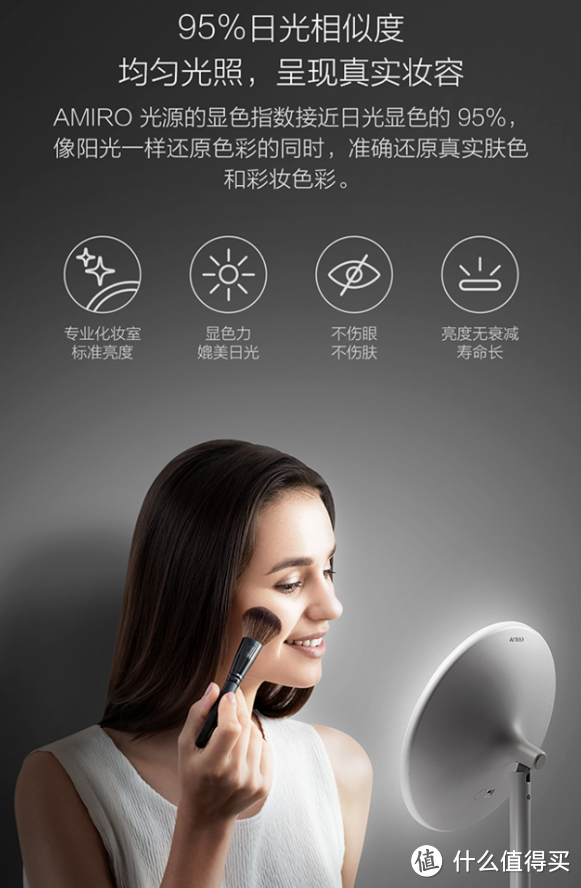 光很重要——AMIRO MINI系列 高清日光化妆镜简单测试