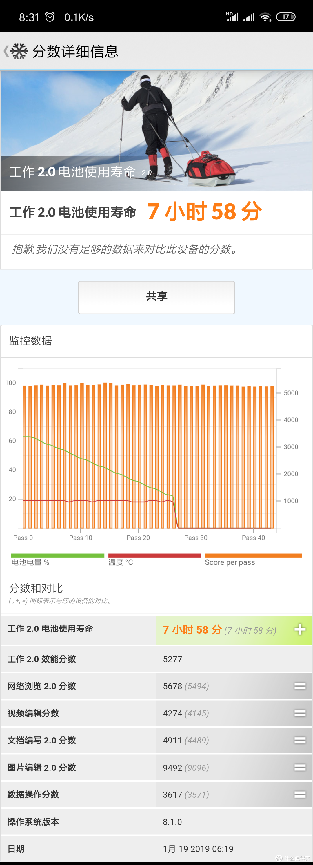 高速流量免费用,千元机颜值巅峰了解下?——小米Play智能手机