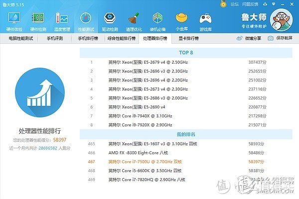 ThinkPad L470 商务笔记本轻体验