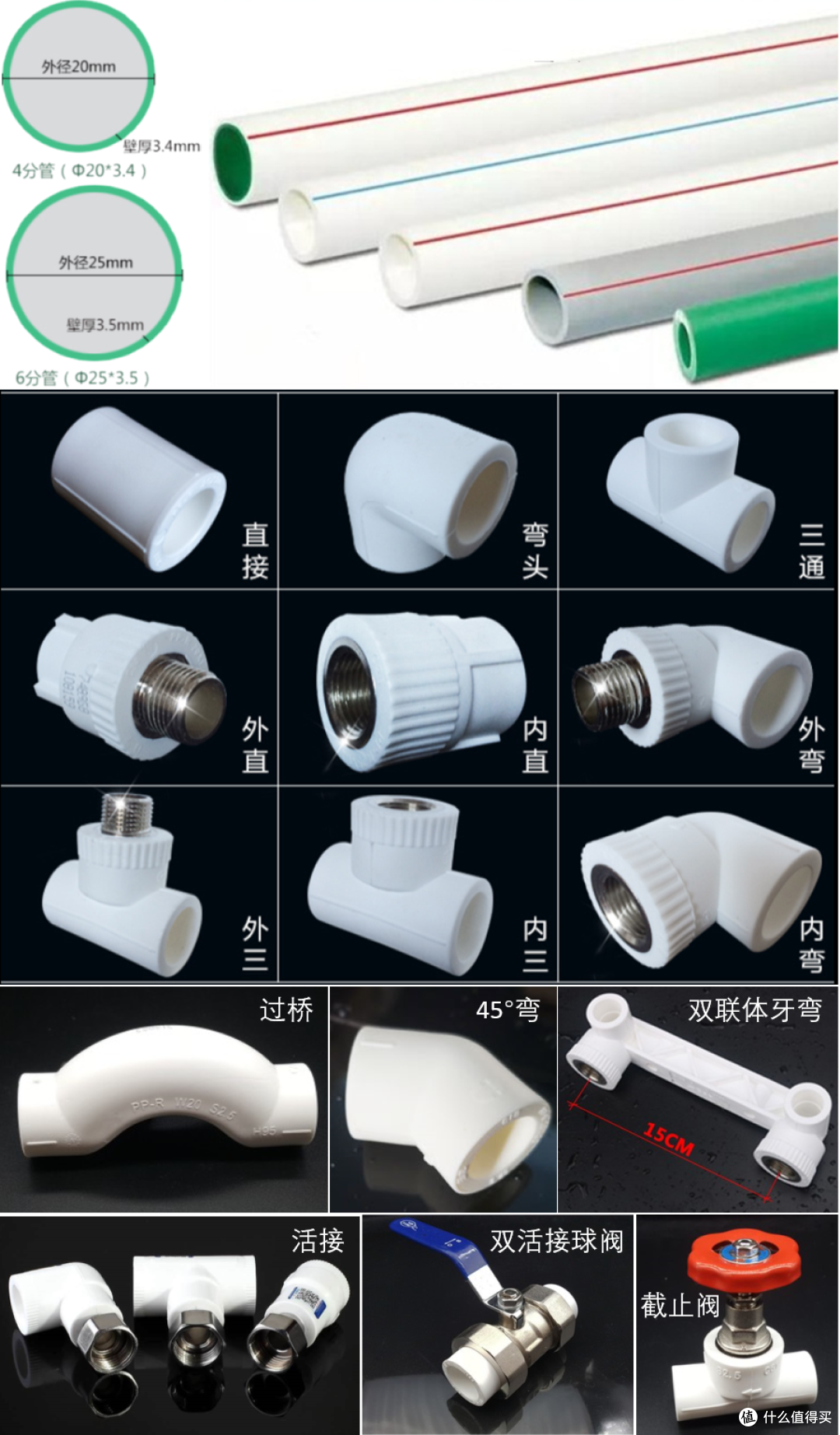 PPR水管及配件