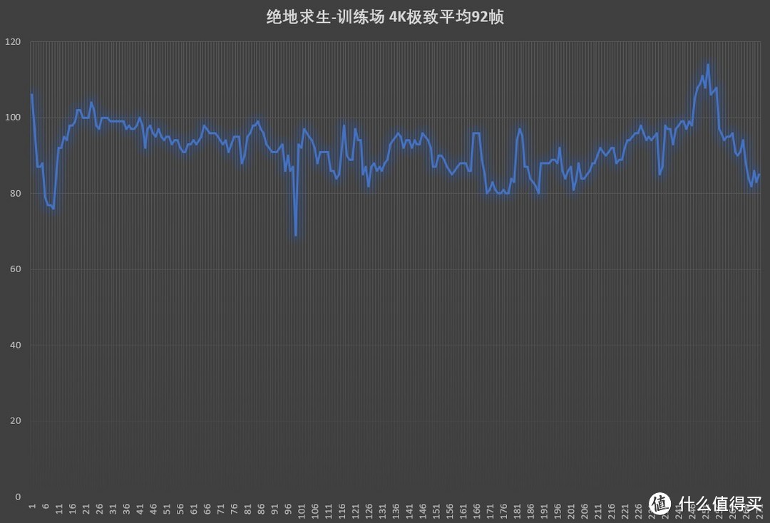 新年装新机--一台鲁大师过70万的游戏钢炮主机