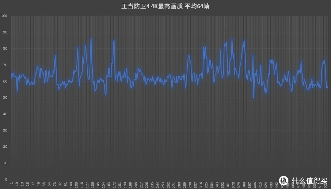 新年装新机--一台鲁大师过70万的游戏钢炮主机