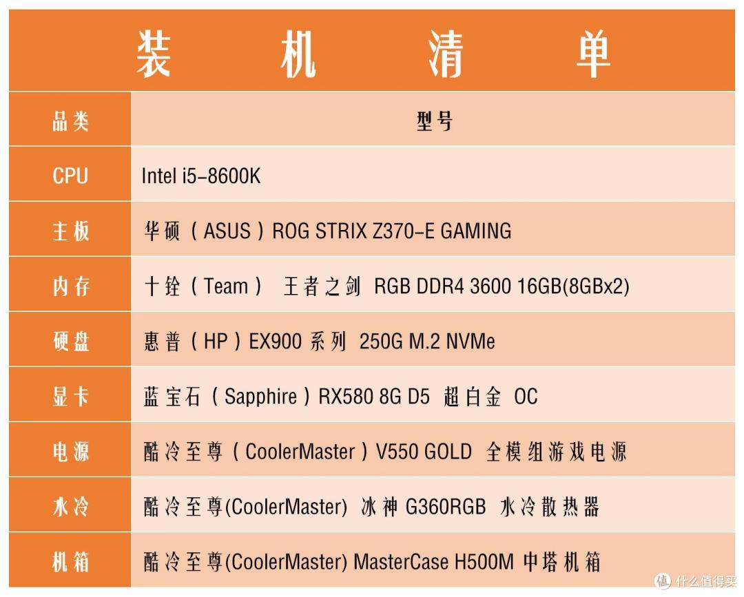 60帧观影追番，AMD这波真香：蓝宝石RX580+创新AE5+酷冷水电装机作业