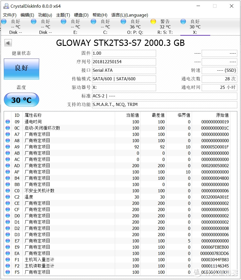 “中国芯”联芸主控固态硬盘产品初体验——光威悍将2TB SSD入手详测