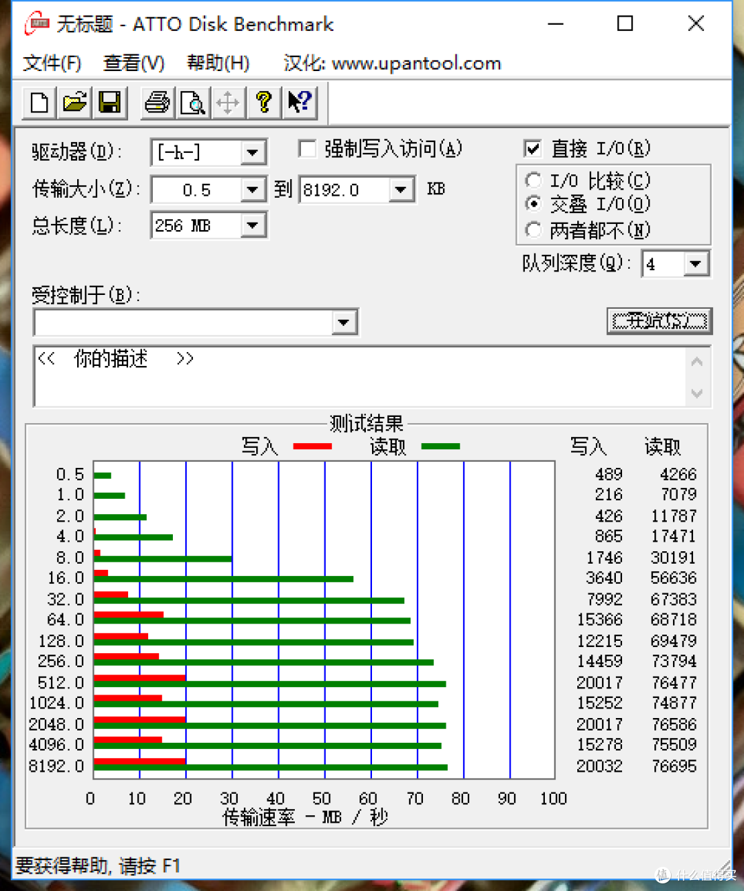 这可能是最萌的猪年贺岁产品了—Kingston 金士顿 64GB USB3.1 U盘 DTCNY19 十二生肖之猪年纪念版