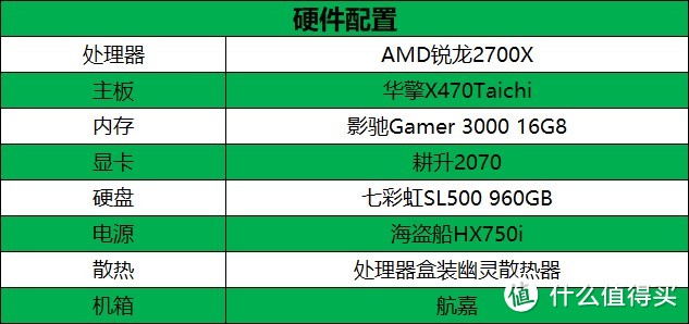 ​ AMD平台装机分享：16线程高效工作，多任务处理好手