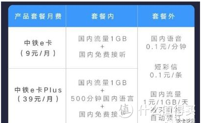 群雄逐鹿通信，总有一款适合你