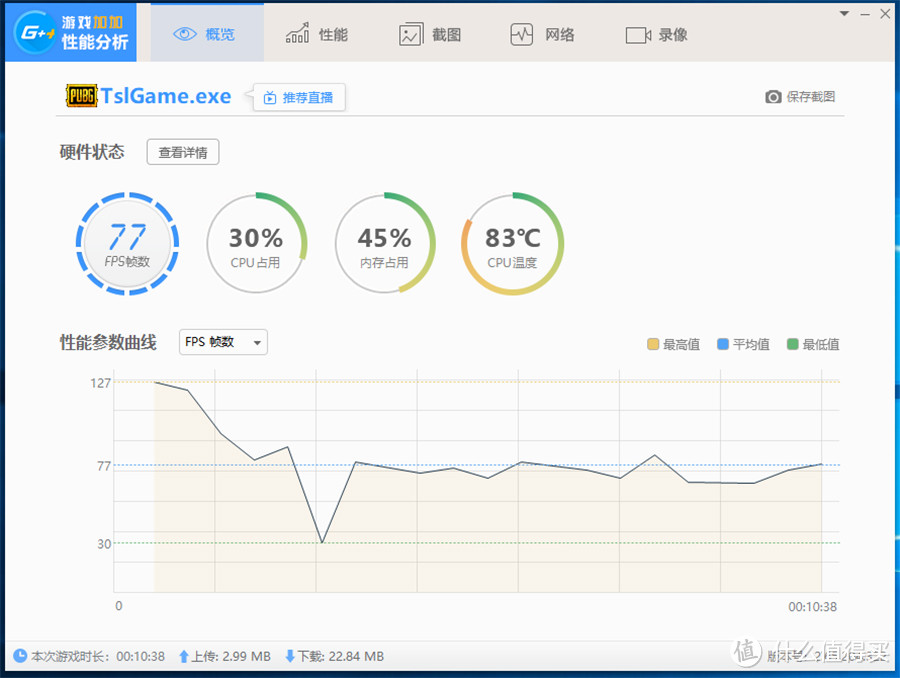 两面派也能技高一筹 技嘉赢刃Aero 15X评测