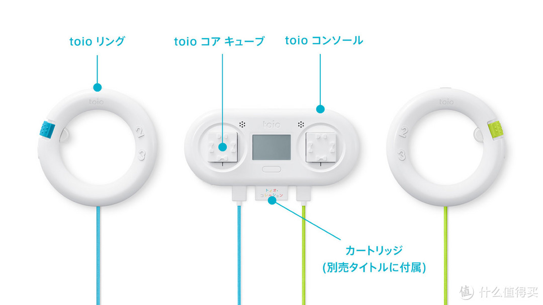 重返游戏:SIE创意玩具“toio”公开发售日 搭配卡带游玩