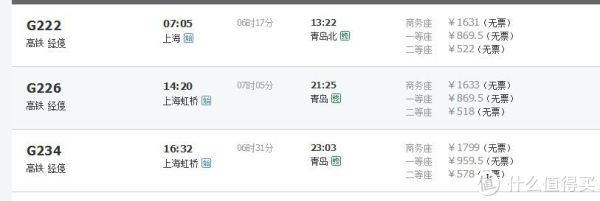上海到青岛的高铁票价如上