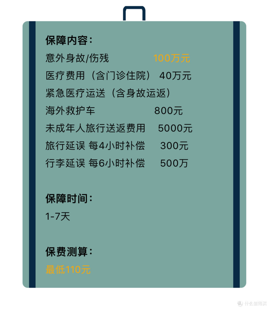 春运大幕今日拉开,请收藏这份旅行意外险清单