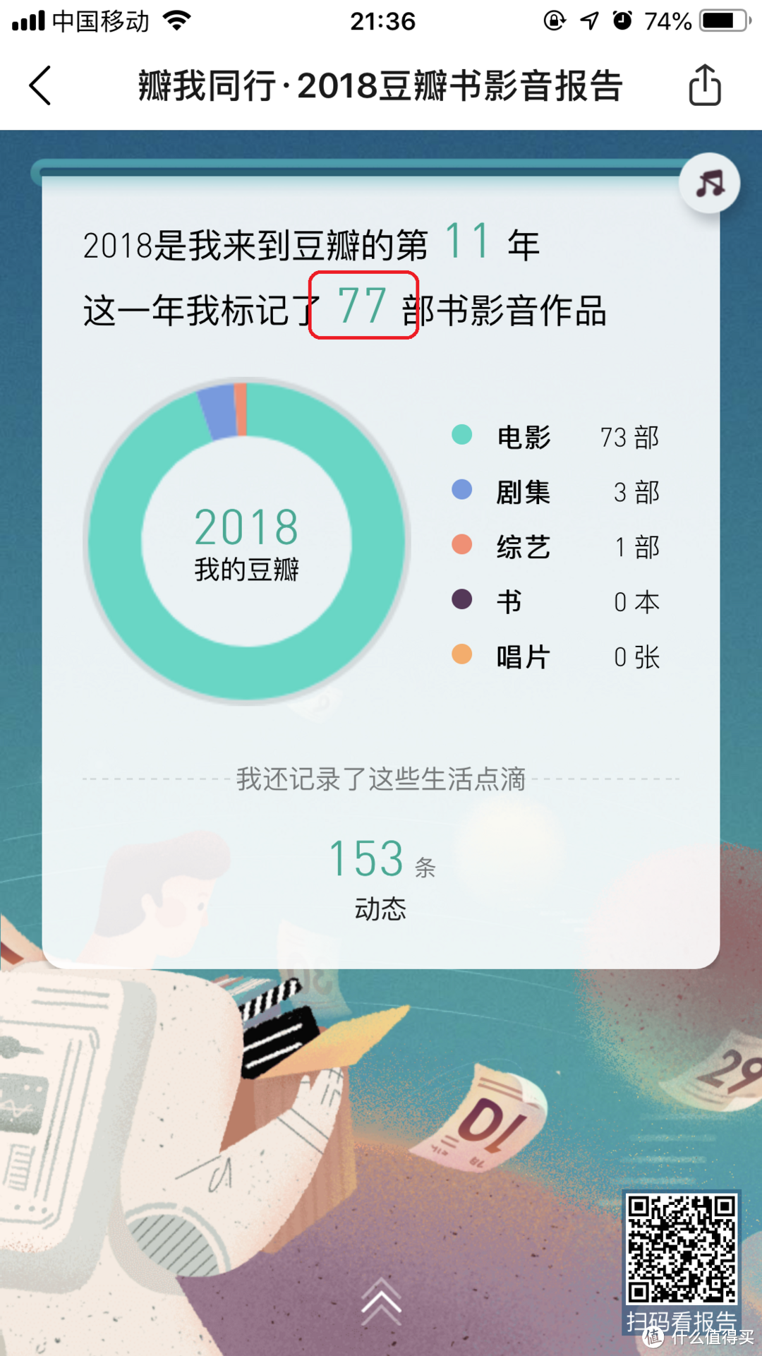 年终总结：2018年我在影院看过的那些电影