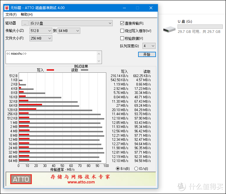 性价比U盘之选—SanDisk 闪迪 CZ600酷悠 32GB USB3.0 U盘 开箱简评