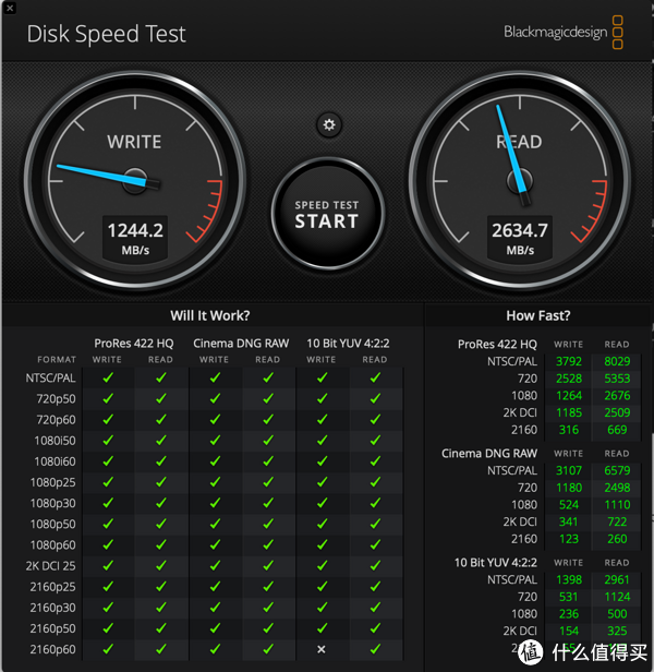 macbook pro移动固态方案使用体验(佳翼雷电