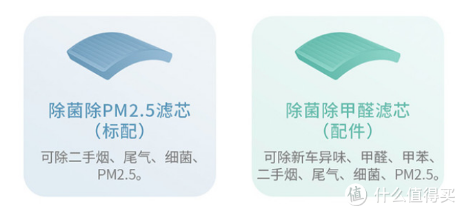 吹爆这台70迈Midrive AC01-1空气净化器