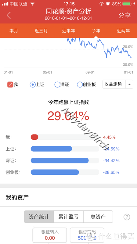 2018年平稳落地