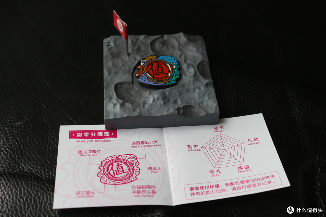 看看这一年我撸到的大妈周边