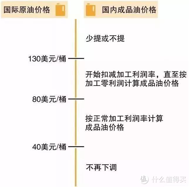 图片来源：全国交通网