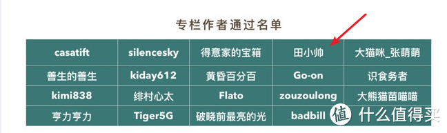 2018在值得买的这一年，的确值得总结一下