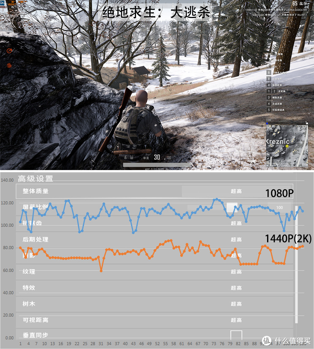 即香又贵：从GTX1060到RTX2060的飞跃