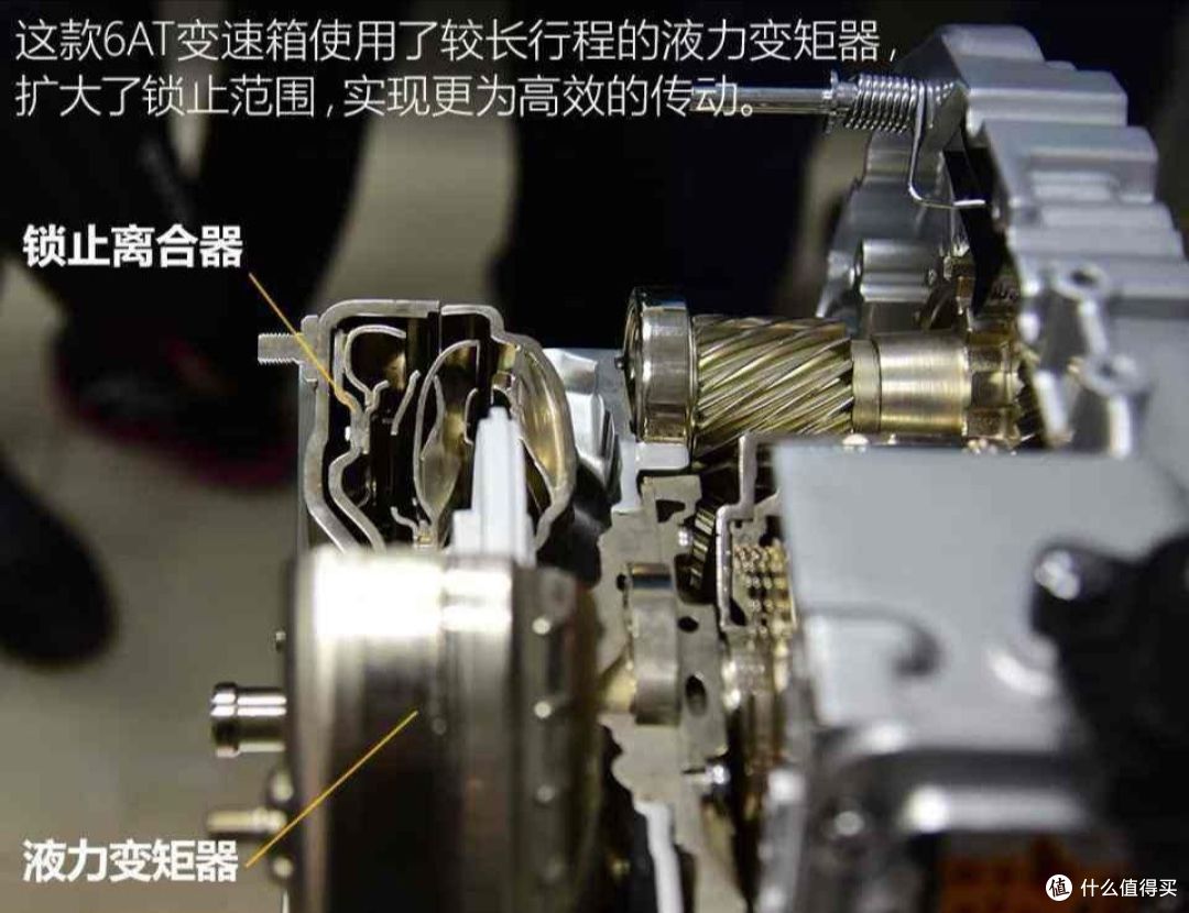 汽车之家对马自达6at的拆解