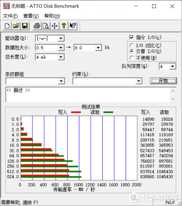 奥睿科NVME M.2 SSD硬盘盒评测：性能爆表的便携存储