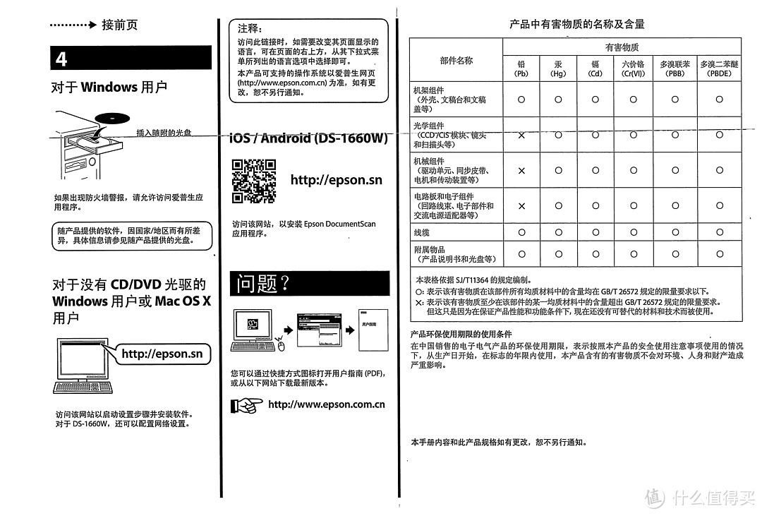 时间珍贵  记忆长存——Epson爱普生 DS-1660W 扫描仪评测（文末领红包）