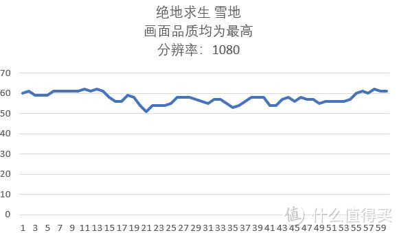 春节不回家，透支全部身家装的1066平民主机