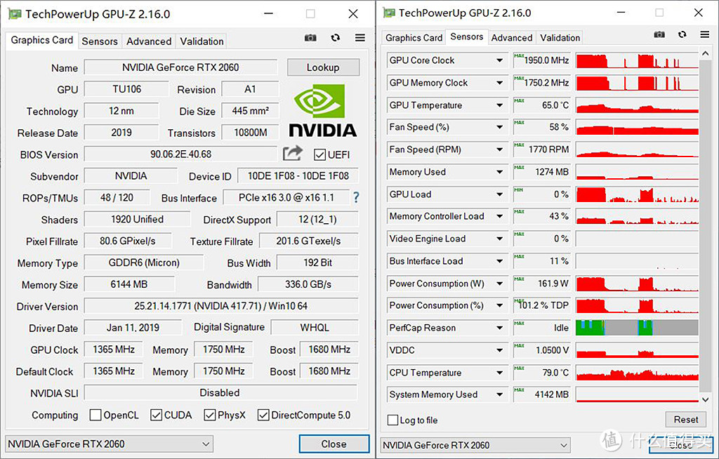 即香又贵：从GTX1060到RTX2060的飞跃