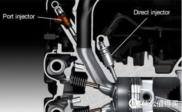 40%热效率是怎样炼成的？丰田Dynamic Force Engine技术解读